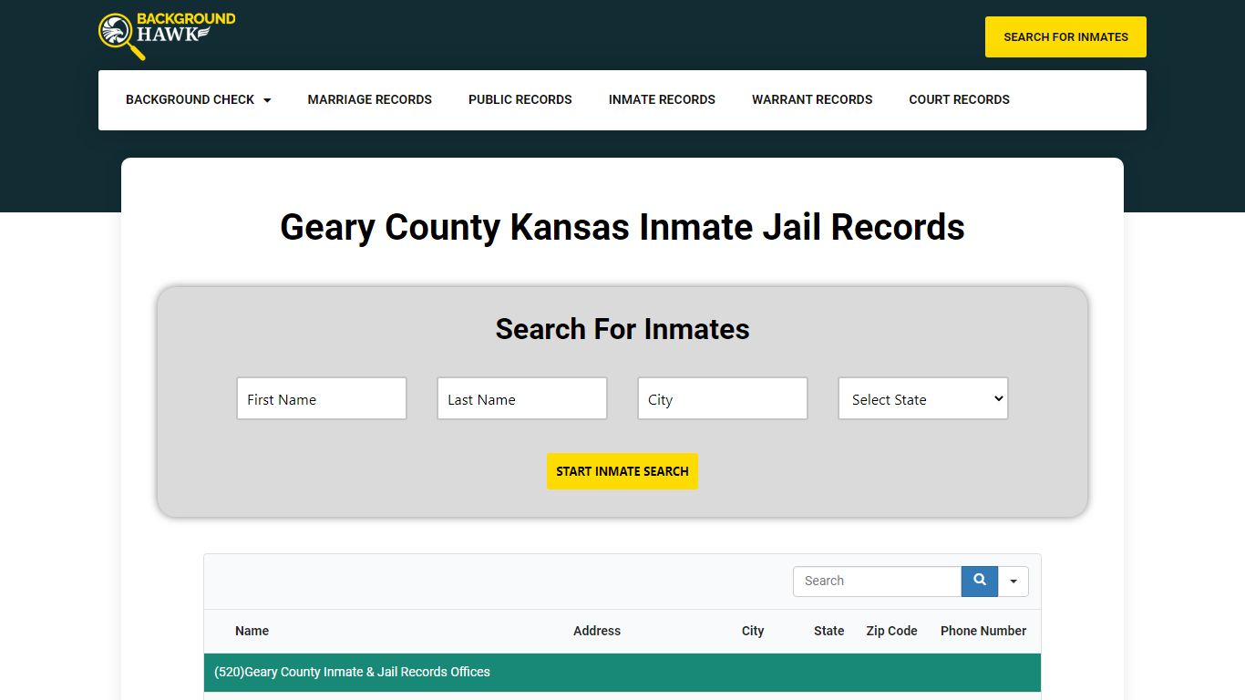 Inmate Jail Records in Geary County , Kansas